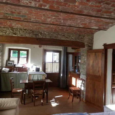 Il Sogno Della Agriresort - Country & * Peveragno